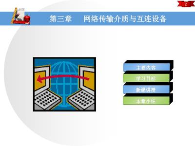 網(wǎng)絡傳輸介質(zhì)與互聯(lián)設備 構建數(shù)字世界的橋梁